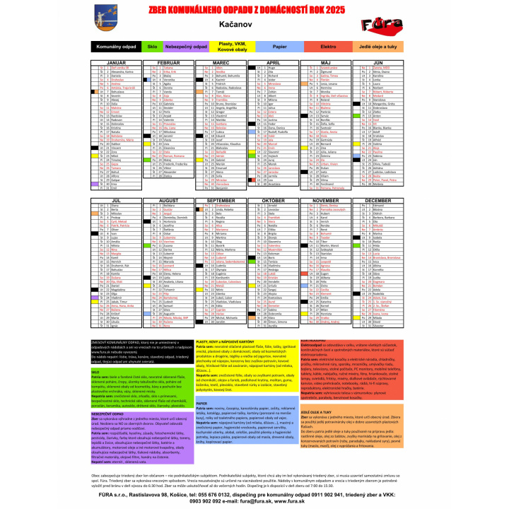 Harmonogram zberu komunálneho odpadu  na rok 2025